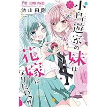直筆サイン入りキャンバスアート 小鳥遊家の妹は花嫁になりたいっ！！ 生写真 直筆サイン入りキャンバスアート 小鳥遊家の妹は花嫁になりたい